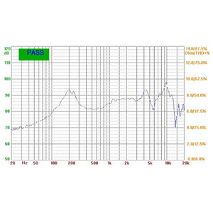 LS50N-7-R8ลำโพง4V แบบพาสซีฟ NdFeB <span class=keywords><strong>8</strong></span> OHM 2W แบบครบวงจรขนาด50มม. 2นิ้ว84dB - Product Image 4