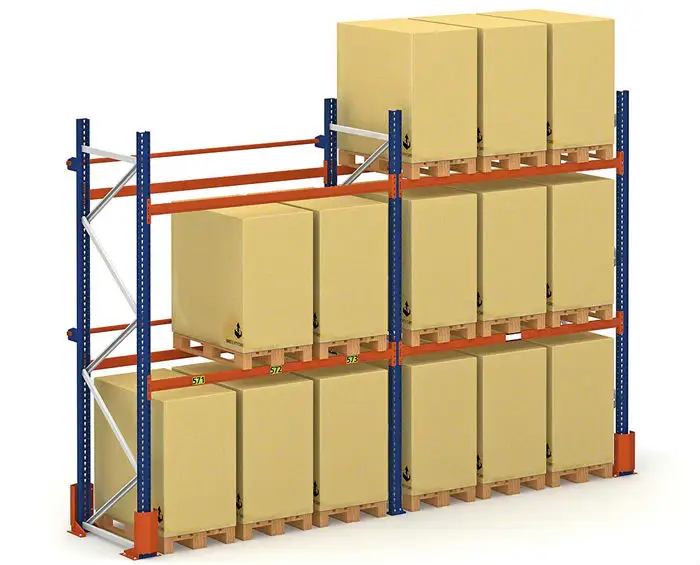 Hoge Dichtheid Dynamische Stroom Conventionele Pallet Rack