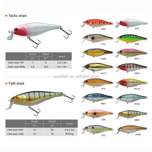 Nouveau design, <span class=keywords><strong>leurre</strong></span> de pêche Waver Popper de haute qualité et <span class=keywords><strong>pas</strong></span> <span class=keywords><strong>cher</strong></span> - Product Image 4