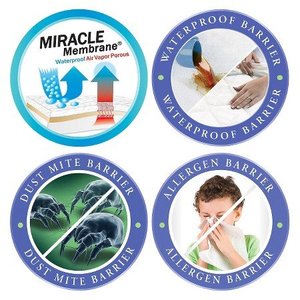 Coprimaterasso Impermeabile Ipoallergenico King Size per Mahjong con Tasca Profonda 15-17 <span class=keywords><strong>Pollici</strong></span> Antibatterico Ecologico - Product Image 4