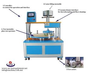 BS EN-425 EN-985 ASTM D6962-17 & ISO 4918 Castor Stuhl Test Gerät - Product Image 3