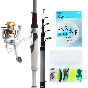 Fishing Reel Carbon China Trade,Buy China Direct From Fishing Reel Carbon  Factories at