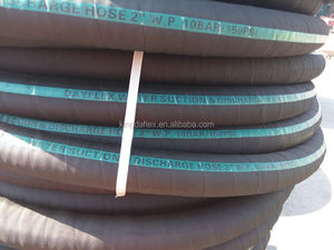 10 Pulgadas <span class=keywords><strong>Riego</strong></span> Agrícola Utilizar Goma Manguera <span class=keywords><strong>de</strong></span> la Bomba <span class=keywords><strong>de</strong></span> Agua - Product Image 4