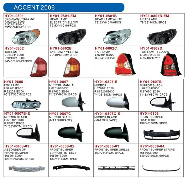 Pièces détachées pour automobile, feu et pièces de carrosserie, adent 2006