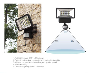 Panel solar de alta calidad con <span class=keywords><strong>bombilla</strong></span> <span class=keywords><strong>pequeña</strong></span> luz led de sensor de movimiento - Product Image 3