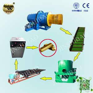 Conjunto completo <span class=keywords><strong>de</strong></span> arcilla aluvial equipos <span class=keywords><strong>de</strong></span> <span class=keywords><strong>la</strong></span> <span class=keywords><strong>mina</strong></span> <span class=keywords><strong>de</strong></span> <span class=keywords><strong>oro</strong></span> - Product Image 5