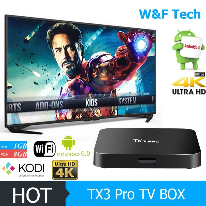 Nouveau design android tv box kodi 1 gb amlogic s905x android 6.0 tv box tx3 pro