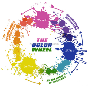 Set <span class=keywords><strong>di</strong></span> 12 Colori Acrilici Lavabili in <span class=keywords><strong>Barattoli</strong></span> da 20ml per Tela, Carta e Vetro - Non Tossici - Product Image 6