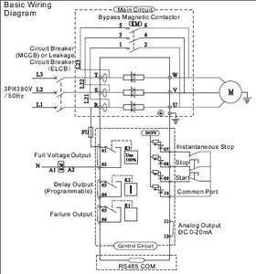 中電圧電動ソフトスターター3相水ポンプソフトスタータCE証明160 kw - Product Image 3