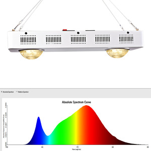 LED COB Plein Spectre Led Élèvent Des Lumières Pour Les plantes et fleurs d'intérieur 200 W Led Élèvent La Lumière - Product Image 6
