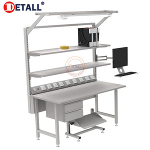 Detall-อิเล็กทรอนิกส์ตรวจสอบESDตาราง