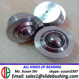 Fabricant d'unités de transfert à billes de Chine, exportation vers Mumbai Sizer India IndiaMART Jyoti Architectural - Product Image 1