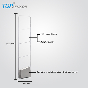 Bán lẻ Chống trộm Hệ Thống <span class=keywords><strong>EAS</strong></span> Các Thiết Bị An Ninh - Product Image 2