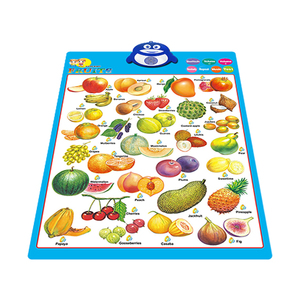 Song Ngữ Tiếng Anh Và Tiếng Tây Ban Nha Âm Thanh Nói Chuyện Poster Với Tùy Chỉnh In Ấn Chuyên Nghiệp Nhà Máy Dịch Vụ - Product Image 4