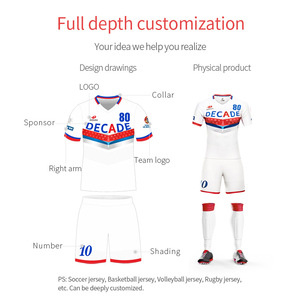 soccer wear oem cheap soccer uniform set custom soccer jersey football uniform for men - Product Image 4