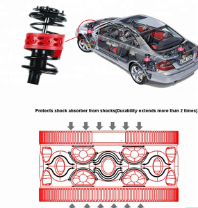 Tự động mùa xuân đệm đệm cho cuộn dây mùa xuân cao su hệ thống treo đệm - Product Image 5