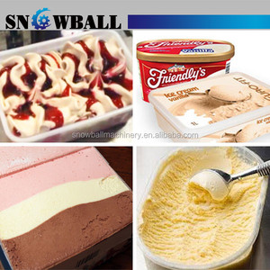 Llenadora De Helados Familiar Llenadora De Helados <span class=keywords><strong>En</strong></span> <span class=keywords><strong>Potes</strong></span> Cajas Vasos Family Pack Máquina De Llenado De Helados - Product Image 5