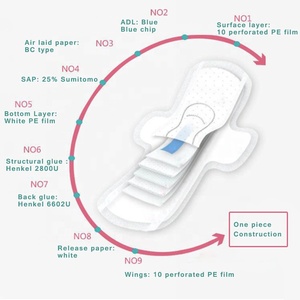 Tovaglioli igienici <span class=keywords><strong>blu</strong></span> cielo puro nella lavorazione della turchia prodotti per l'igiene domestica - Product Image 4