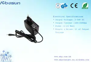 ac dc adapter, modo de interruptor de alimentación 5V3A, 9V2A, 9V2.5A, 12V1.5A, 12V2A con el CE / FCC / UL / RoHS Homologaciones