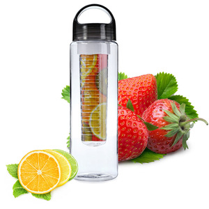 Toofeel Hoge Kwaliteit Nieuwe Kleurrijke Infuser <span class=keywords><strong>Water</strong></span> Fles Fruit Infusie Detox Fles <span class=keywords><strong>Water</strong></span> - Product Image 5