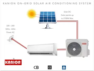 Hybrid Solar Ac Solar System Air Conditioner