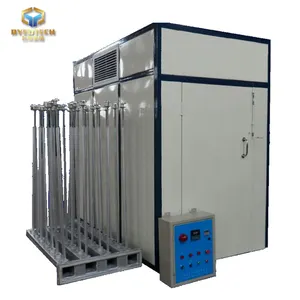 Cheapest price for Dryer Machine for Yarn, Yarn Drying Machine for sales