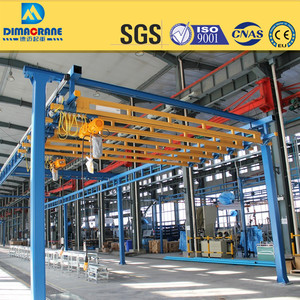 Sistema de riel de vía rígida KBC para grúa de puente aéreo de viga única ergonómica ligera <span class=keywords><strong>Ergo</strong></span> precio Eot - Product Image 1