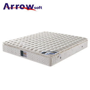 Al por mayor mejor calidad de espuma de memoria <span class=keywords><strong>todo</strong></span> el tamaño bolsillo de tela de colchón de la <span class=keywords><strong>cama</strong></span> - Product Image 1
