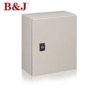 Boîtier mural B&J pour distribution d'énergie extérieure, boîte de panneau électrique