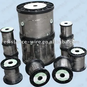 Ribbon Heating Wire