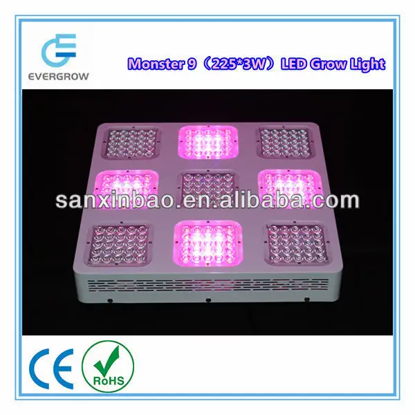 led 5w horticole puissance 1000w