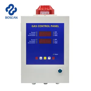 wall-mounted multi gas monitor panel | four channels O2 CO2 CL2 H2S 4 in 1 gas detector