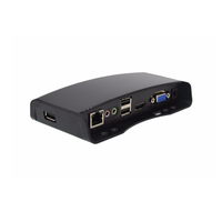 SHARE Fabricant personnalisé BIS CE FCC Linux ARM RDP 7.1 Mini ordinateur de bureau à distance, station PC, client léger Fl120