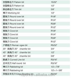 40 יחידות <span class=keywords><strong>Bits</strong></span> נתב - Product Image 3