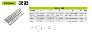 Clavos de Anillo en C Meite de 15GA/16GA, 24MM/16.9MM para Alicates de Anillo en C SC7C, SC7E, SC760 y <span class=keywords><strong>Clavadora</strong></span> Neumática - Product Image 4