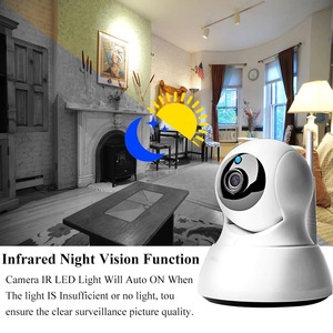 <strong>HD</strong> 720P Tuya Smart Home Security Camera Wireless <strong>Wifi</strong> IP <strong>Onvif</strong> <strong>P2P</strong> Auto Tracking Night Vision Baby Monitor Video CCTV Camera - Product Image 4