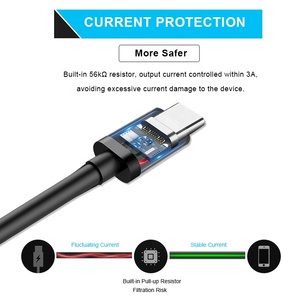 كابل شحن USB 3.0/3.1 من النوع C أنثى، موصل نحاسي، عازل PVC، غلاف FEP، طول مخصص لشحن ونقل بيانات الهواتف المحمولة - Product Image 5
