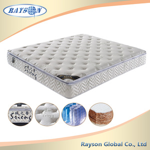 Nệm Lò Xo <span class=keywords><strong>S</strong></span>ợi Tre Cao Su Thiên Nhiên Chăm <span class=keywords><strong>S</strong></span>óc Tốt Đồ Nội Thất Nhà Tốt Nhất Nệm Dừa Xơ Dừa - Product Image 3