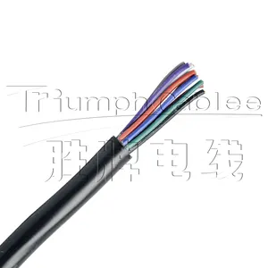 TRIUMPHCABLE YY 4C 4.0mm square PVC/ PVC Number Coded Control cables