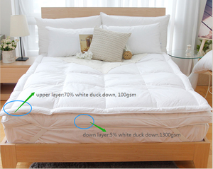 Double Layer Down <strong>Feather</strong> <strong>Bed</strong> Hotel Mattress <strong>Topper</strong> - Product Image 2