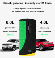 Pack de démarrage de voiture 2026 en promotion : le meilleur booster de batterie pour véhicules
