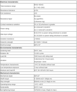 Chiết Áp Xoay Carbon 5K <span class=keywords><strong>10K</strong></span> 100K 200K 500K RV24YN20S - Product Image 5