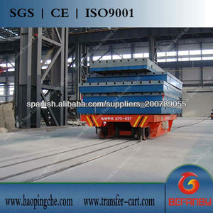 Carros de la transferencia de la corriente continua Para la planta pesada (KPDZ-63T) - Product Image 1