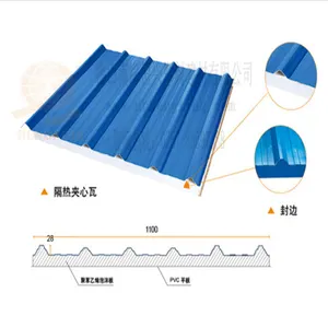 Tipos de techo de Metal de costura de pie con hojas de techo Colorbond lista de precios