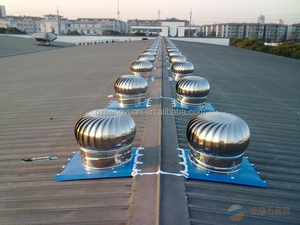 Ventilador de escape de acero inoxidable para techo de fibra de vidrio Industrial de alta calidad para ventilación de turbina eólica - Product Image 6