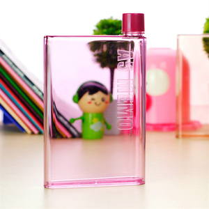 Drinkware, प्लास्टिक स्पष्ट फ्लैट पानी की बोतल - Product Image 5