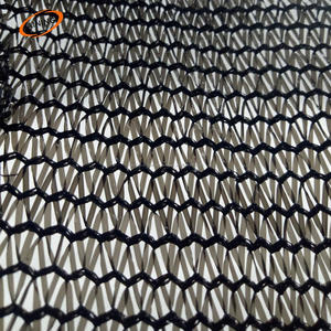 Shade screen mesh price per square meter - Product Image 1
