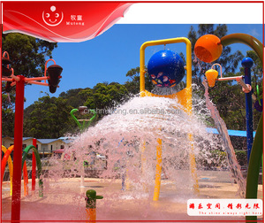 Équipement de jeu aquatique en plein air d'été professionnel direct d'usine <span class=keywords><strong>jeux</strong></span> de pulvérisation d'<span class=keywords><strong>eau</strong></span> de parc communautaire en vente - Product Image 2