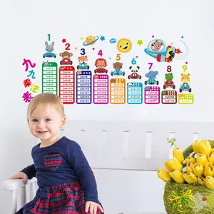 Colorful baby boy 99 multiplication table school education wall stickers