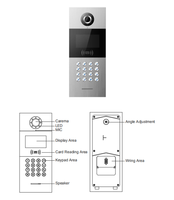 Visiophone numérique anti-vandalisme, interphone vidéo en réseau Ethernet pour la construction, Station de porte